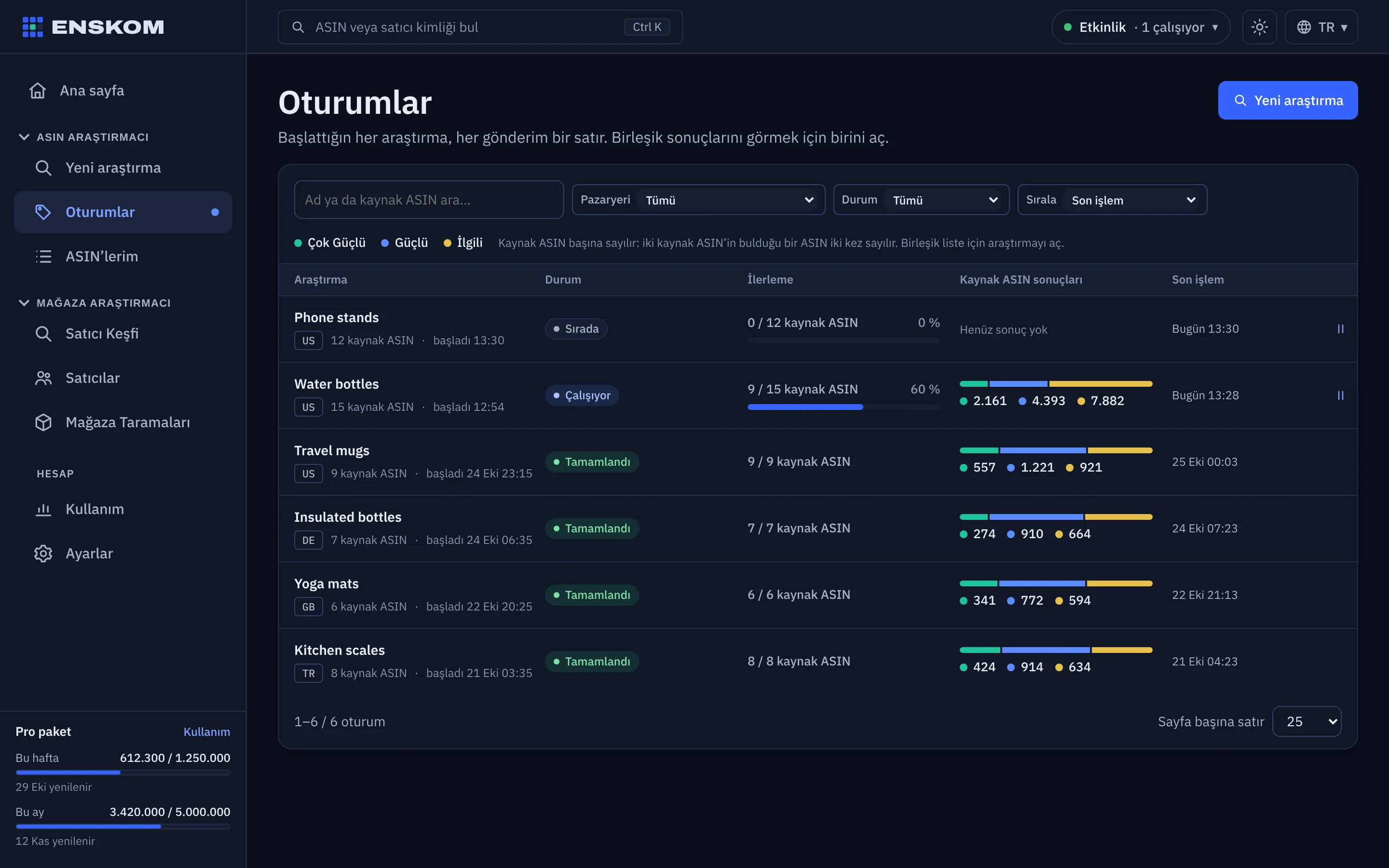 Oturumlar listesi