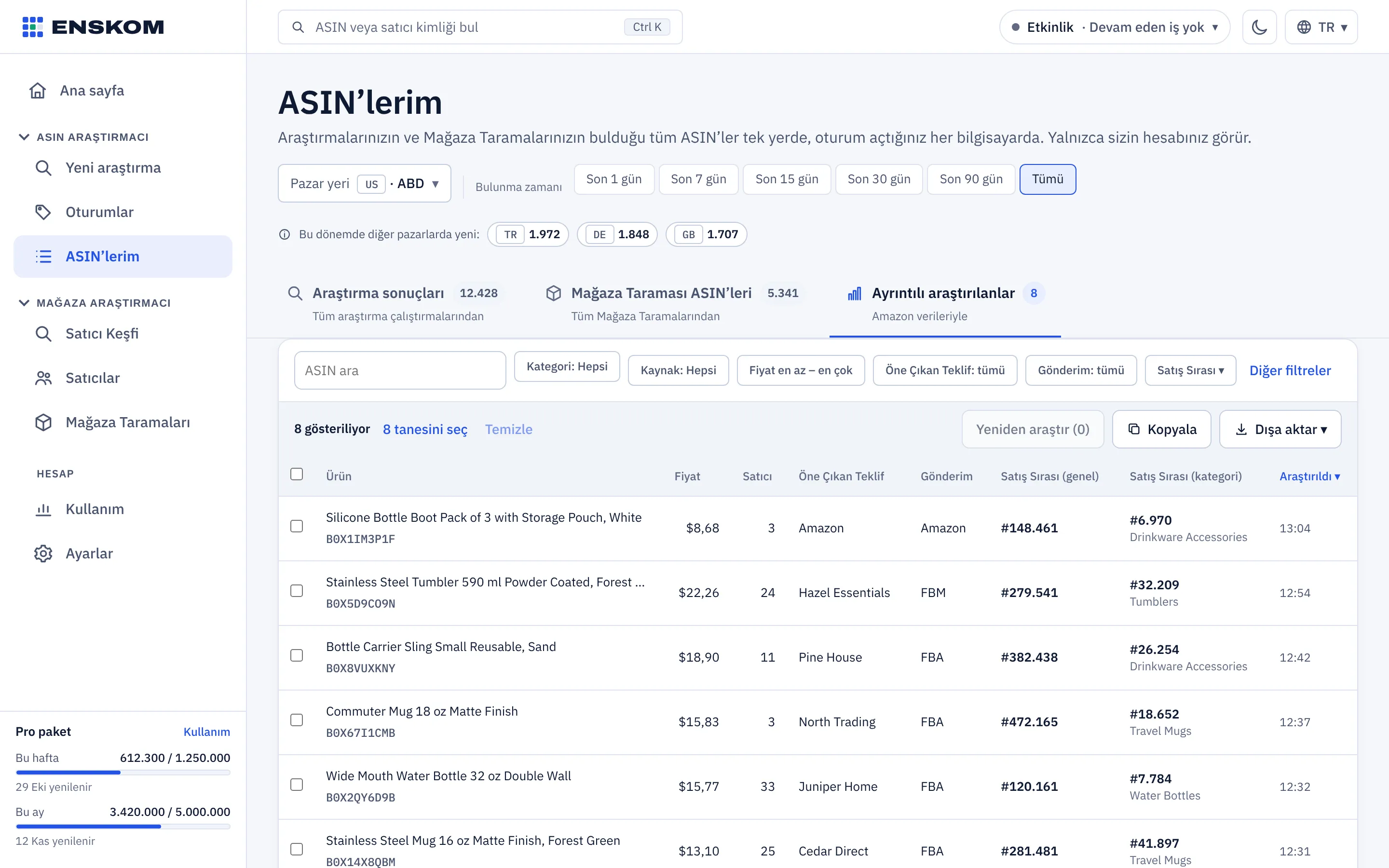 ASIN’lerim içindeki ayrıntılı araştırılanlar listesi