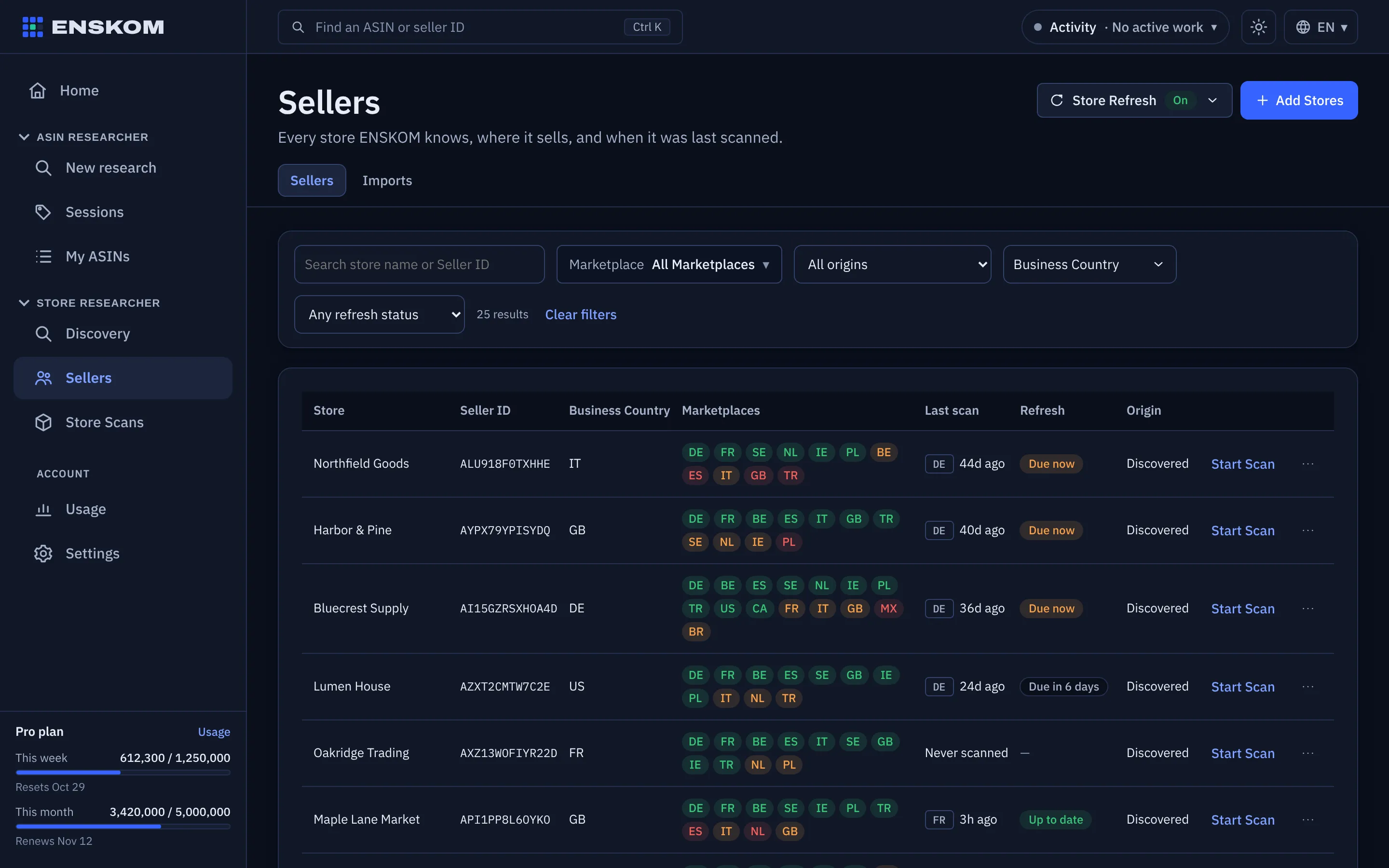 Sellers list