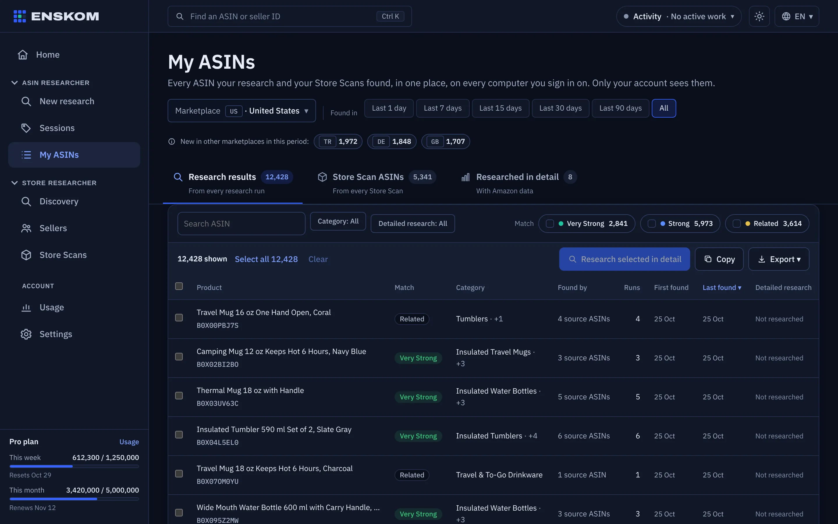 My ASINs page