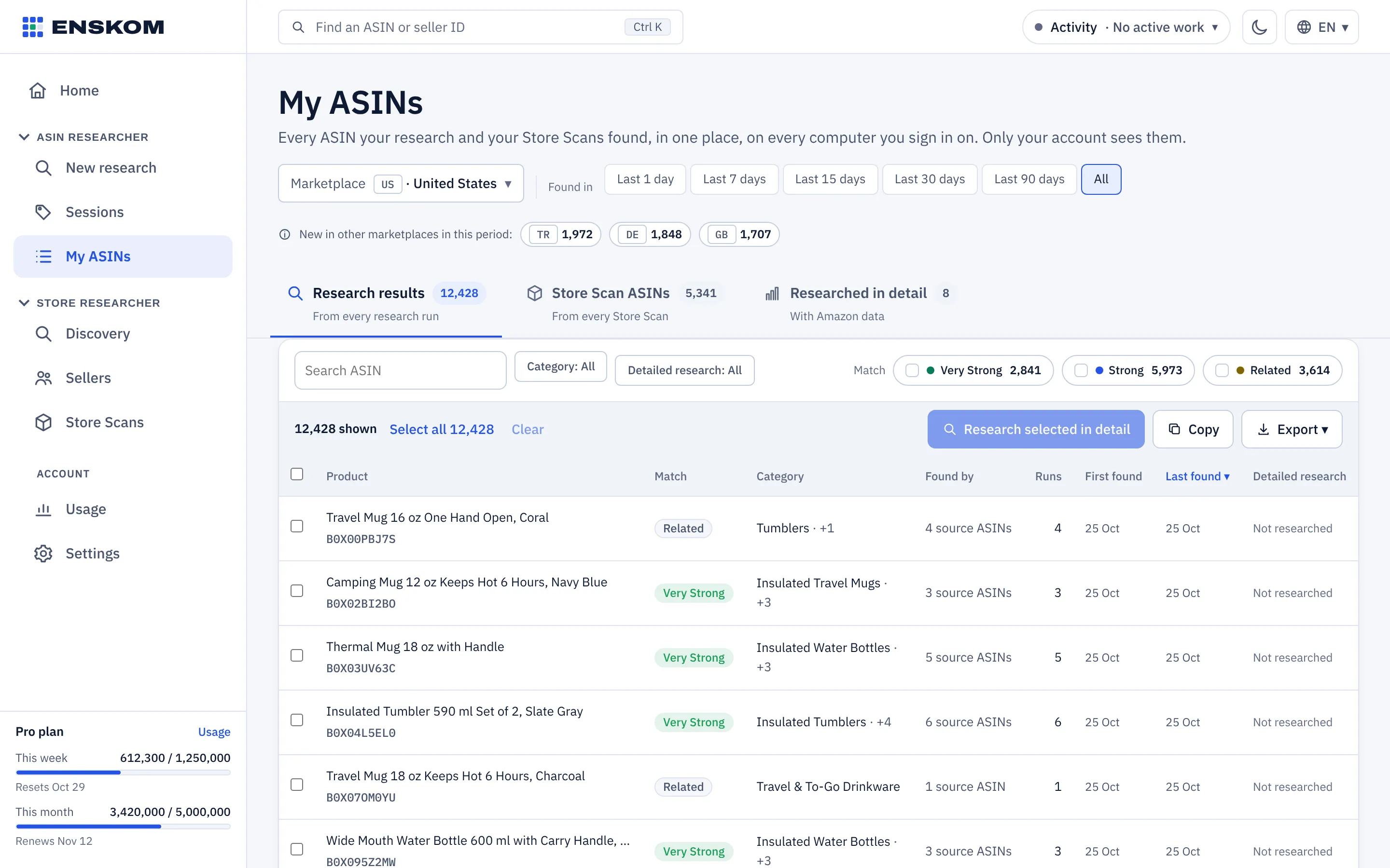 My ASINs page