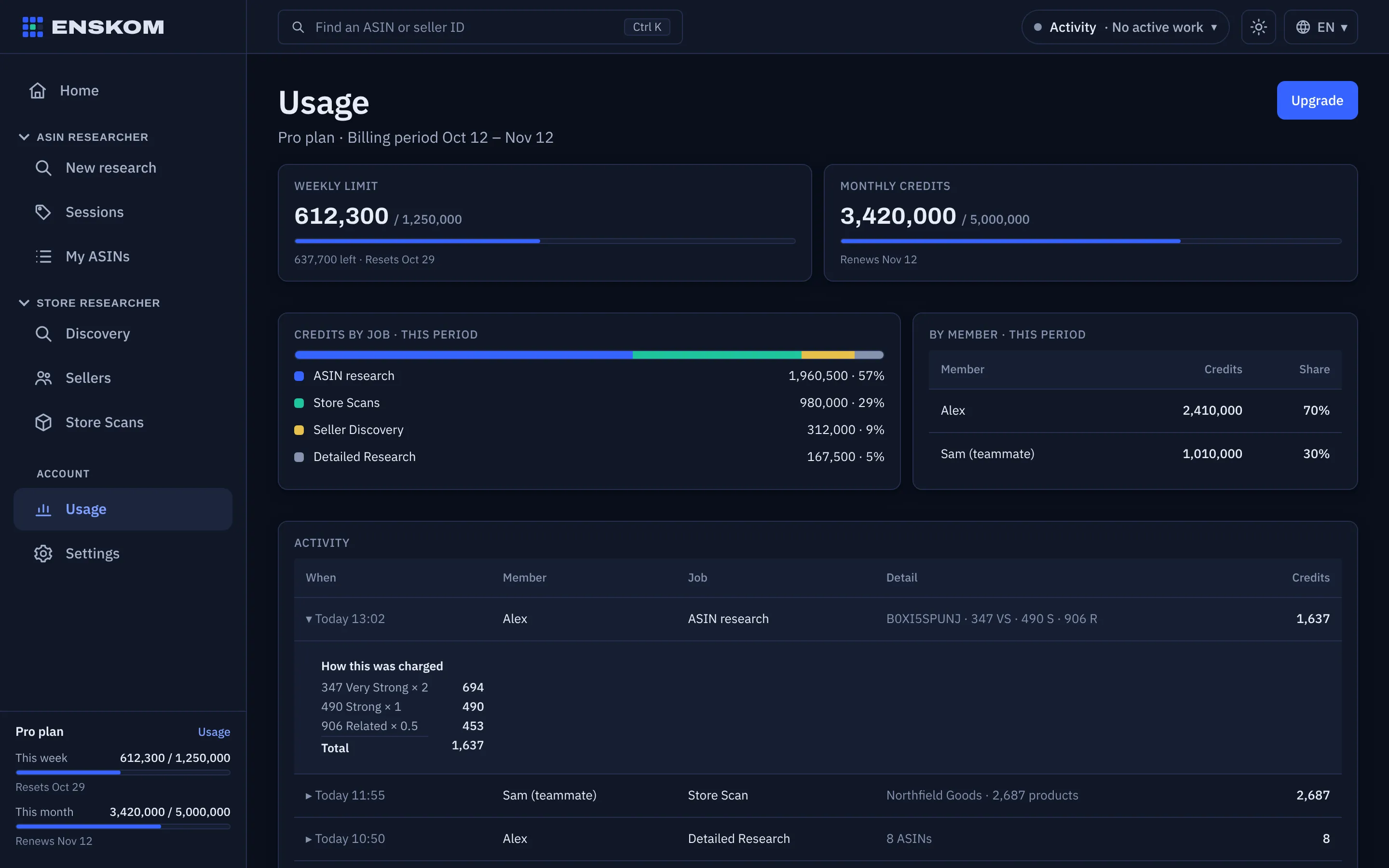 Usage page with monthly and weekly credits