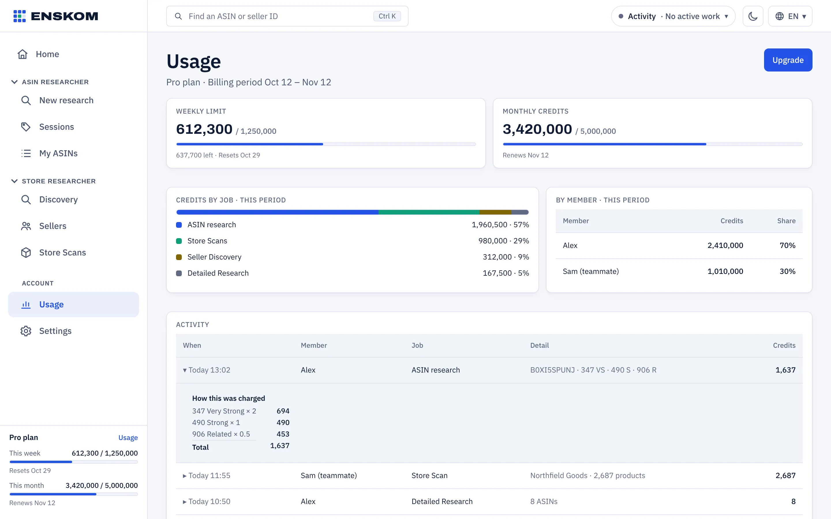 Usage page with monthly and weekly credits